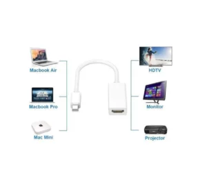 ADAPTATEUR H2000 DISPLAY